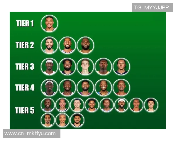 乔治格文评选篮球历史三大巨星的排名与影响力分析