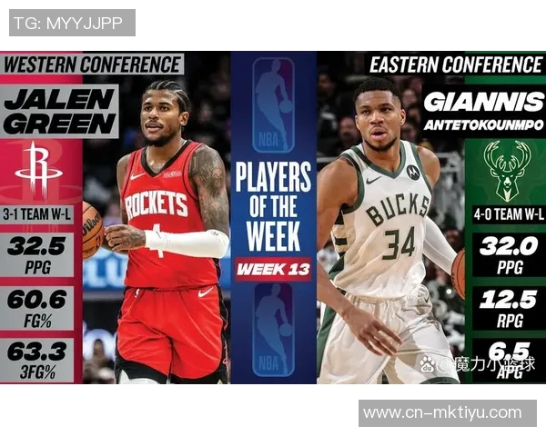 小卡近期表现惊艳场均327分68篮板助攻数据全面罚球命中率高达897