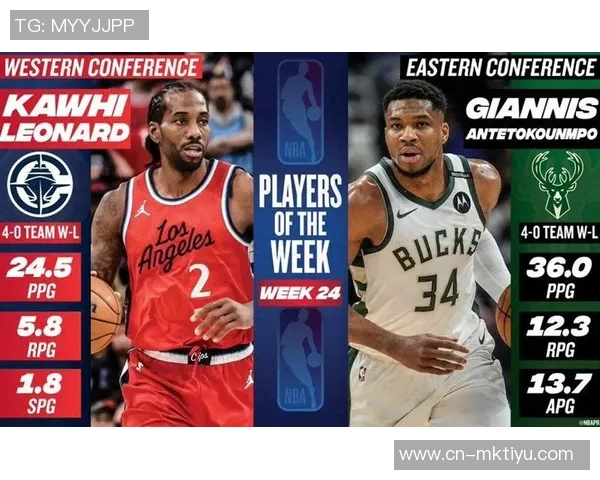 周最佳提名名单揭晓库里哈登申京字母哥等明星球员争夺荣誉